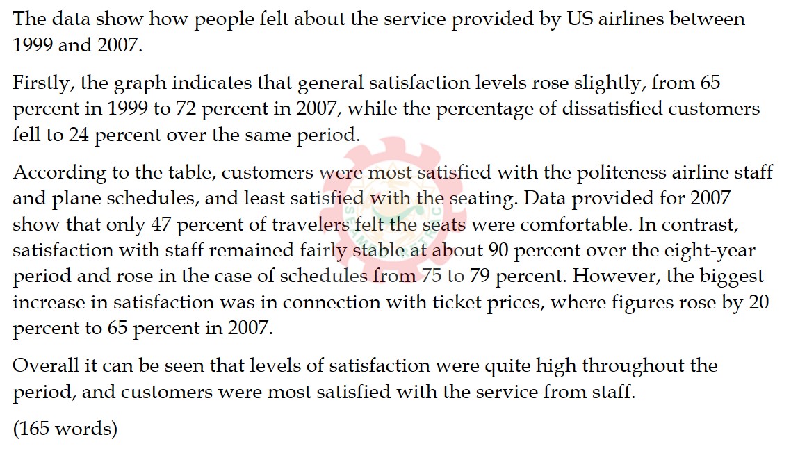 LSupport 092019 4 Task 1 Combination (Bar and Table)